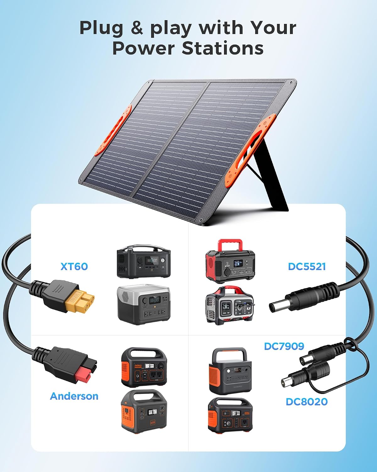 ZOUPW Panel solar portátil de 100 W para estación de energía, 23.5%...