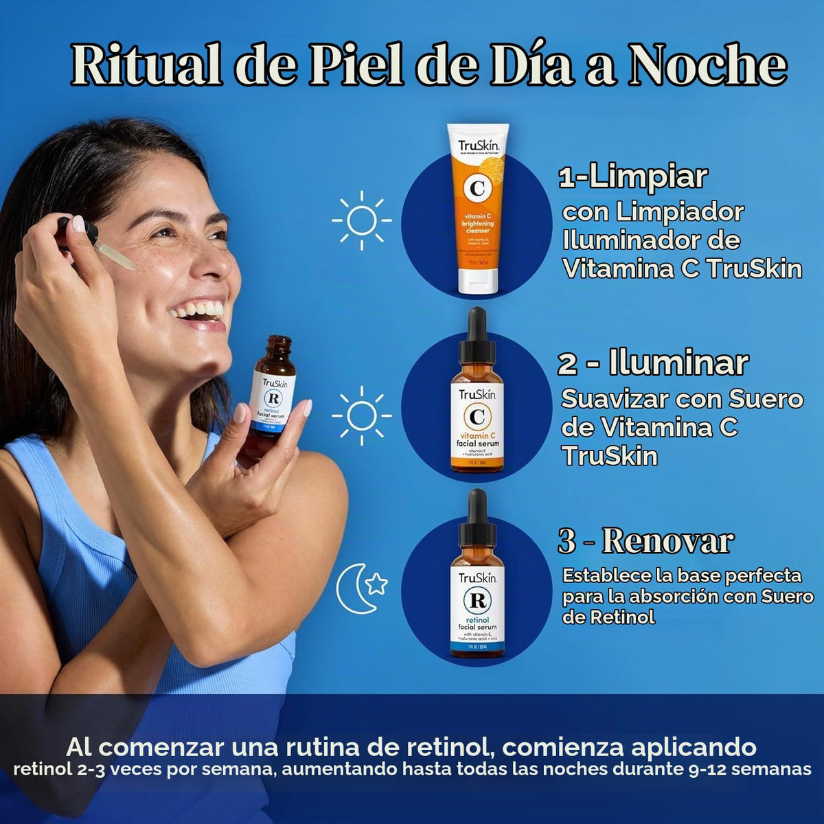 Sérum de retinol natural, TruSkin | Suero retinoide suave durante l...