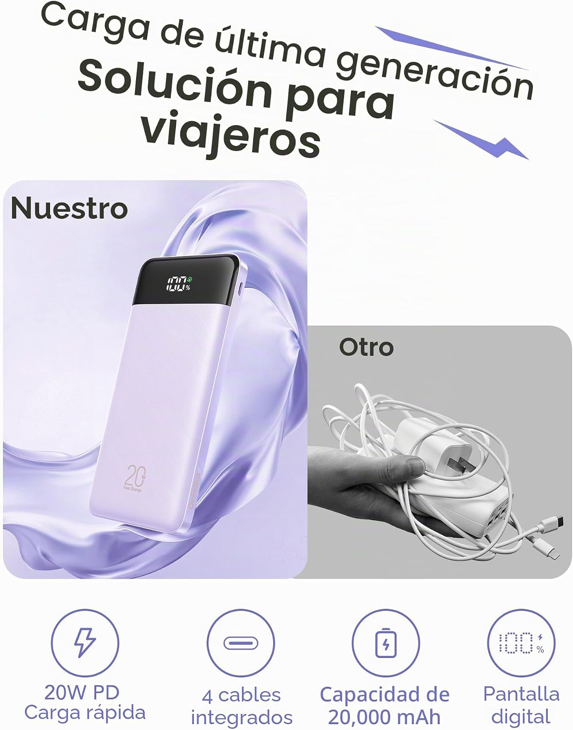 Orfeika Banco de Energía 20000mAh de Carga Rápida, Cargador Portáti...