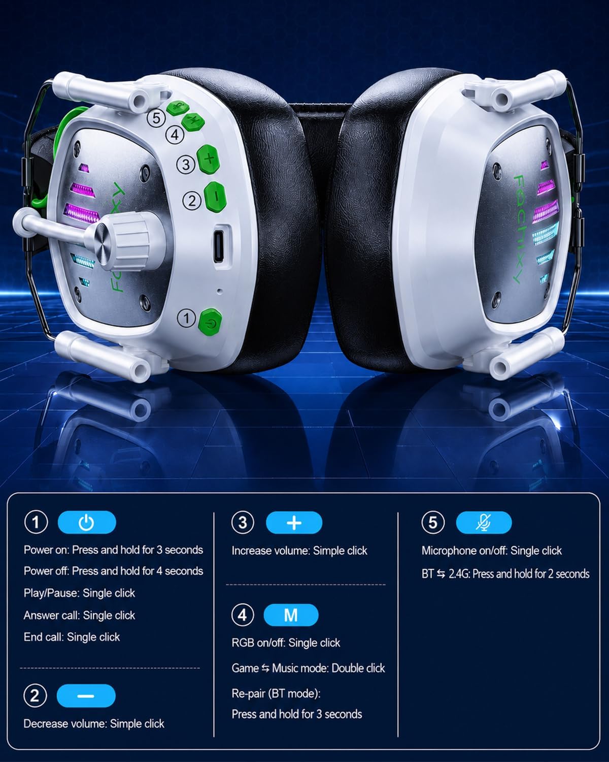 Auriculares inalámbricas para juegos para PS5, PS4, PC, Switch, lat...
