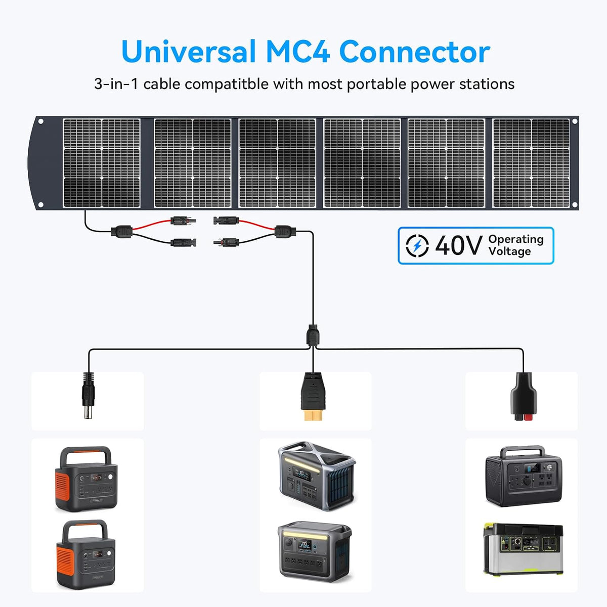 Panel solar plegable portátil Ecosonique 300W 40V MC4 para centrale...