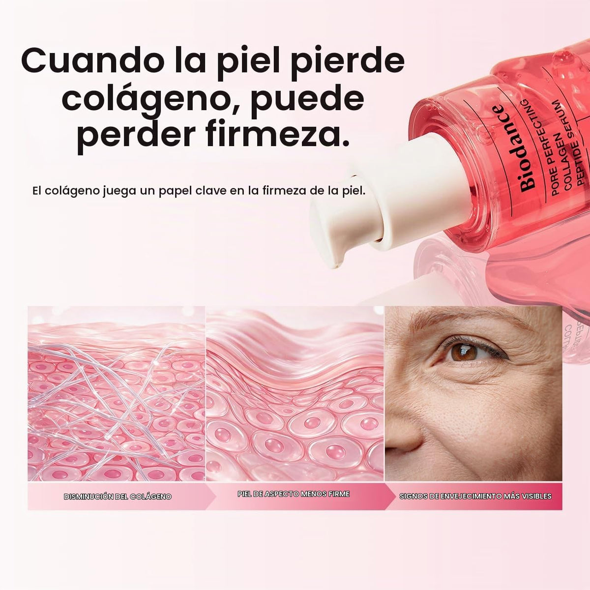 BIODANCE Suero facial de péptido de colágeno reafirmante para | Col...