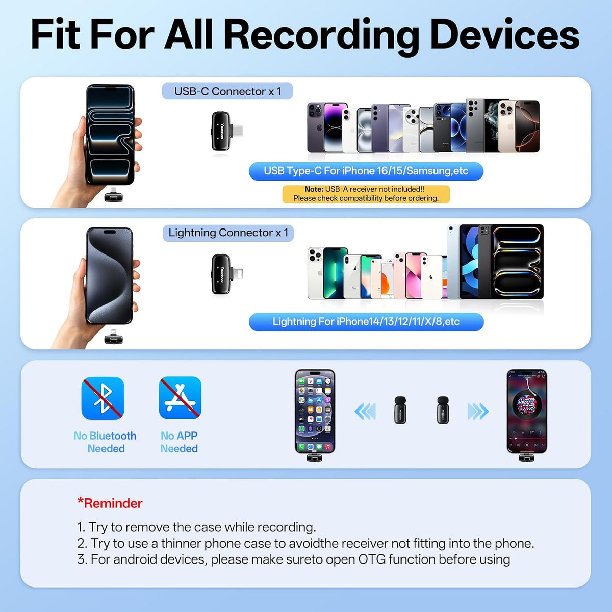 Yuaceuco Mini Micrófono Lavalier Inalámbrico para iPhone iPad Andro...