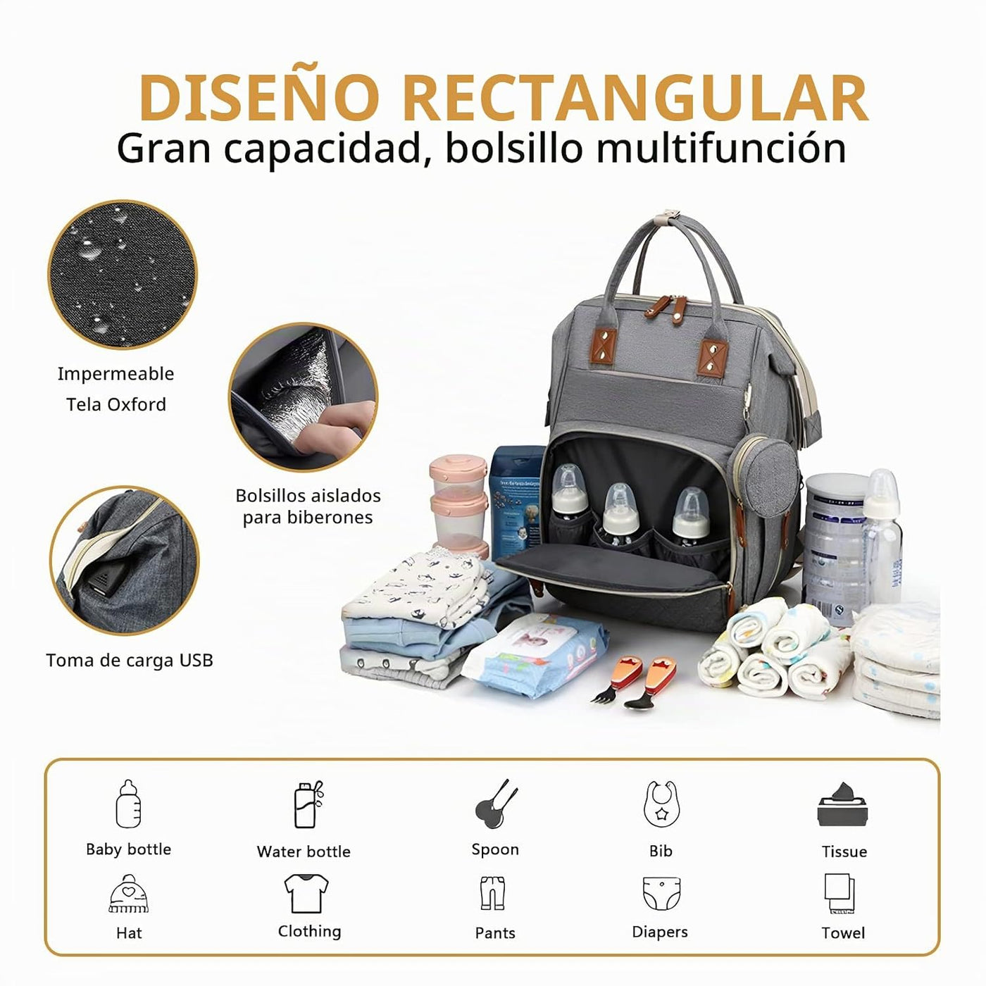 GurZinn Mochila de Pañales para Bebé con Estación de Cambio, Viaje...