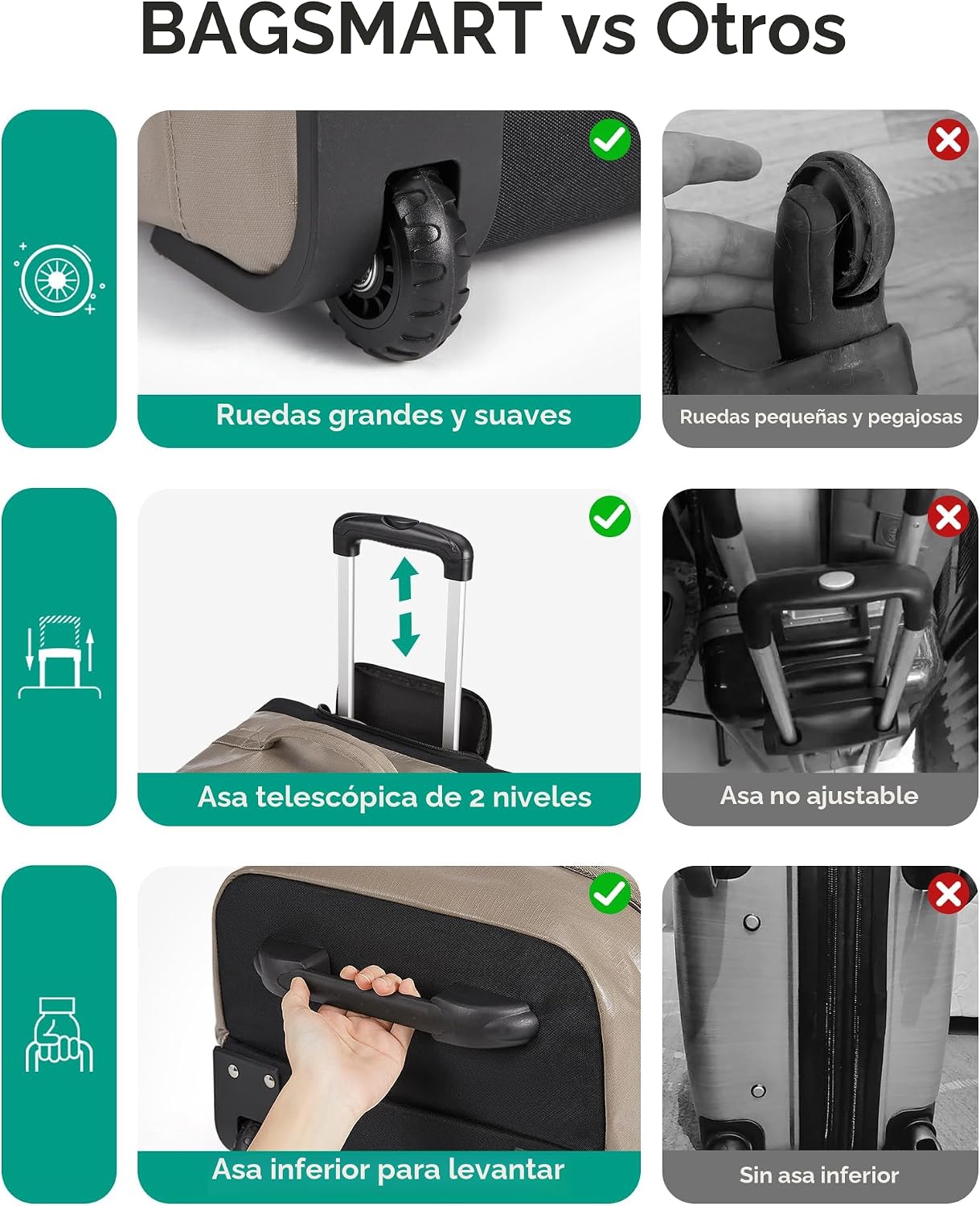 BAGSMART - Bolsa de lona con ruedas, bolsa de viaje para hombres, r...