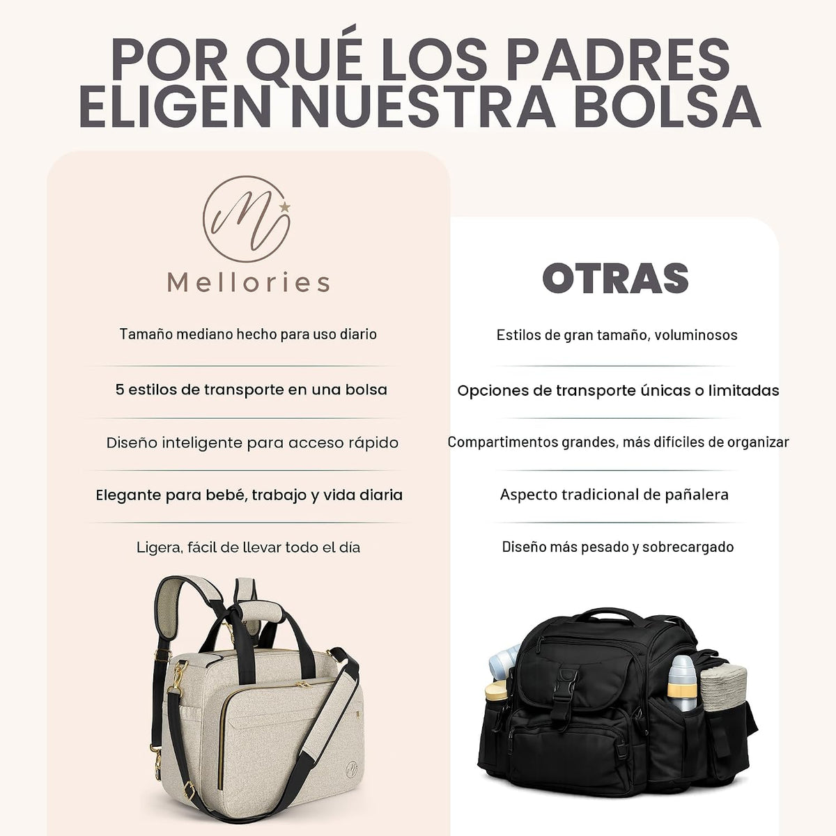 Mellories Bolso de pañales convertible de 4 en 1 para bebés niños y...