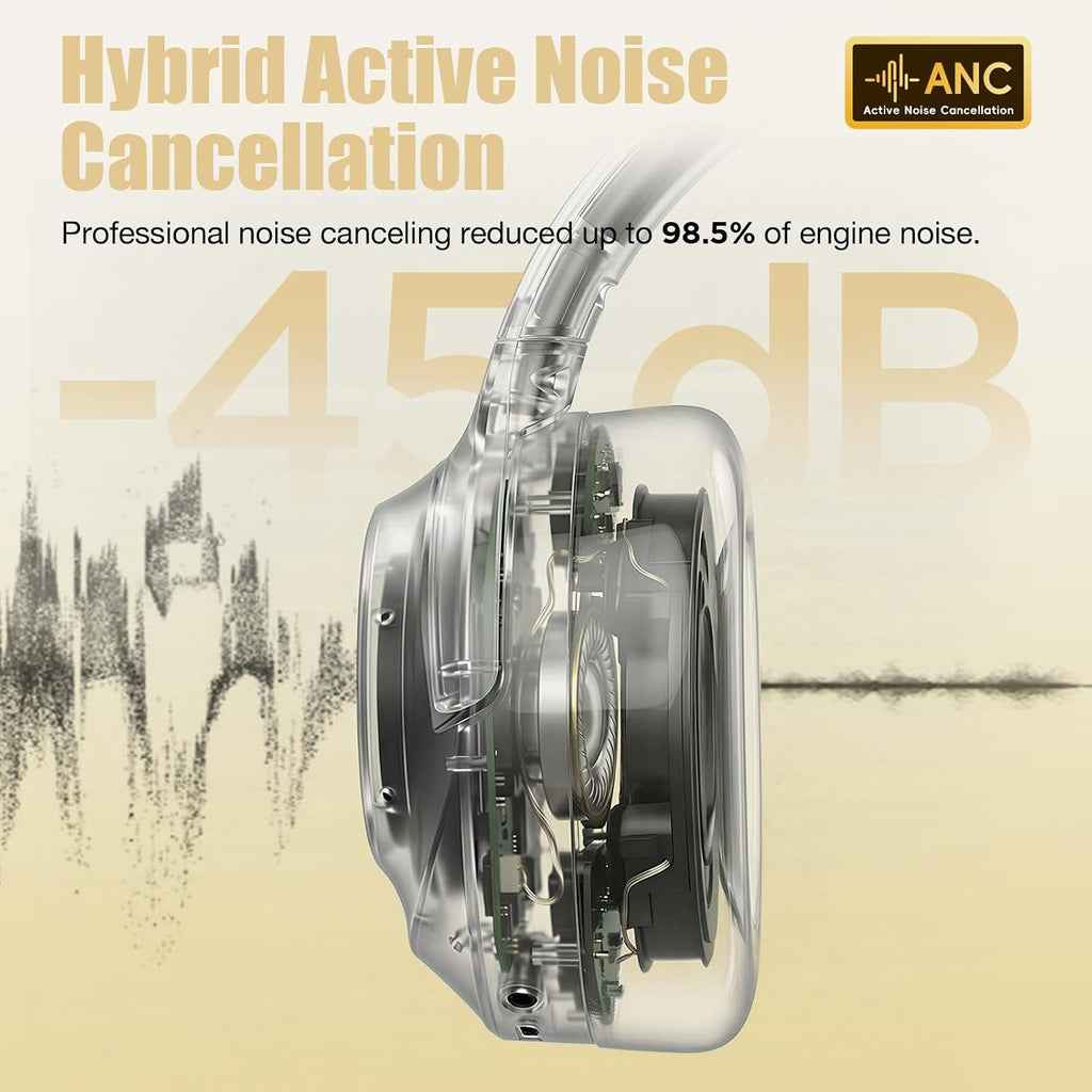 Auriculares híbridos con cancelación activa de ruido de nivel Pro\u...