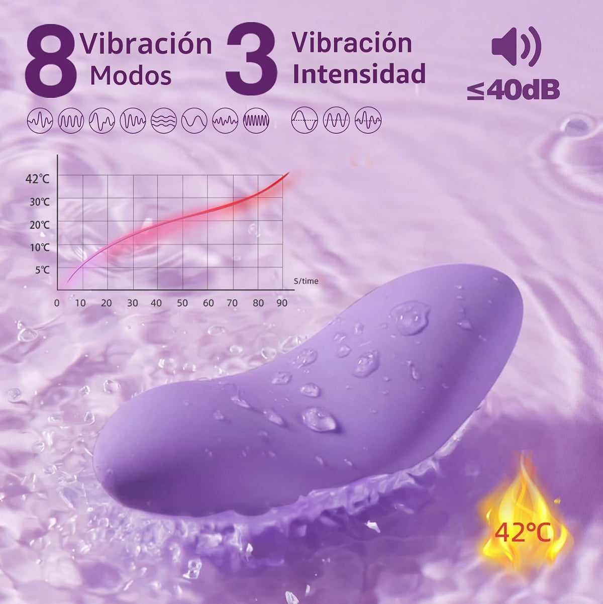 Vibrador portátil juguetes sexuales para mujer \u2013 SVAKOM Calien...