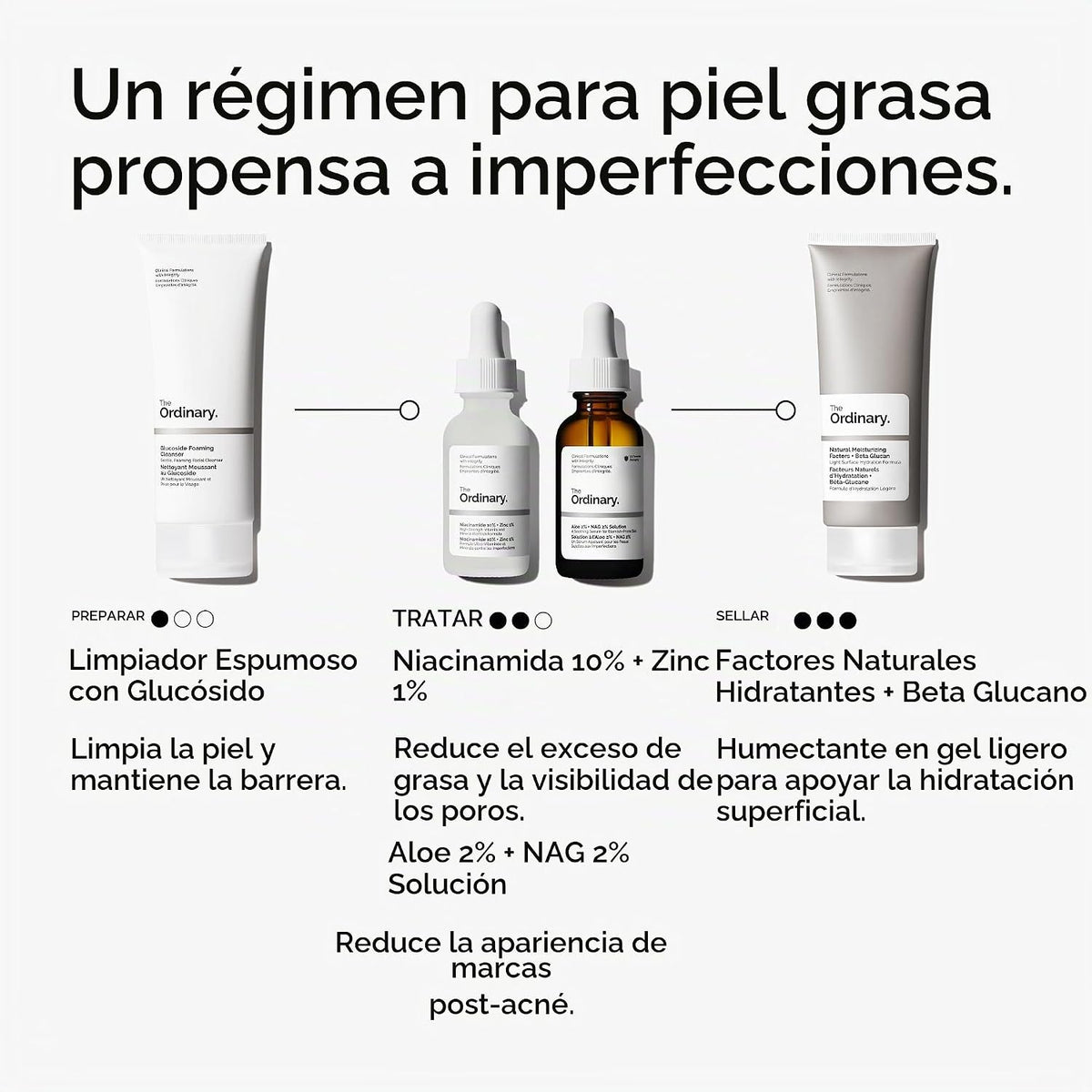 La solución Ordinary Aloe 2% + NAG 2%, calma la piel y combate las...