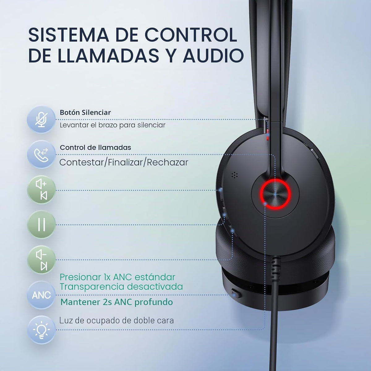 Yealink Auriculares USB-C\/A con cable UH48 ANC, 6 micrófonos con |...