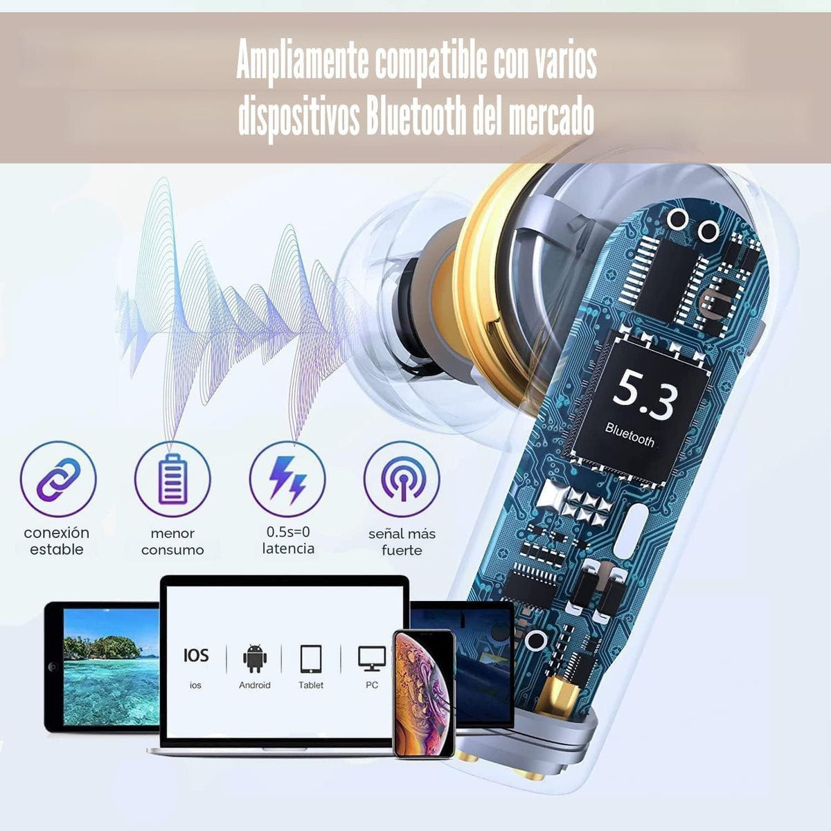 BlomFlami - Auriculares inalámbricos Bluetooth 5.3, auriculares est...