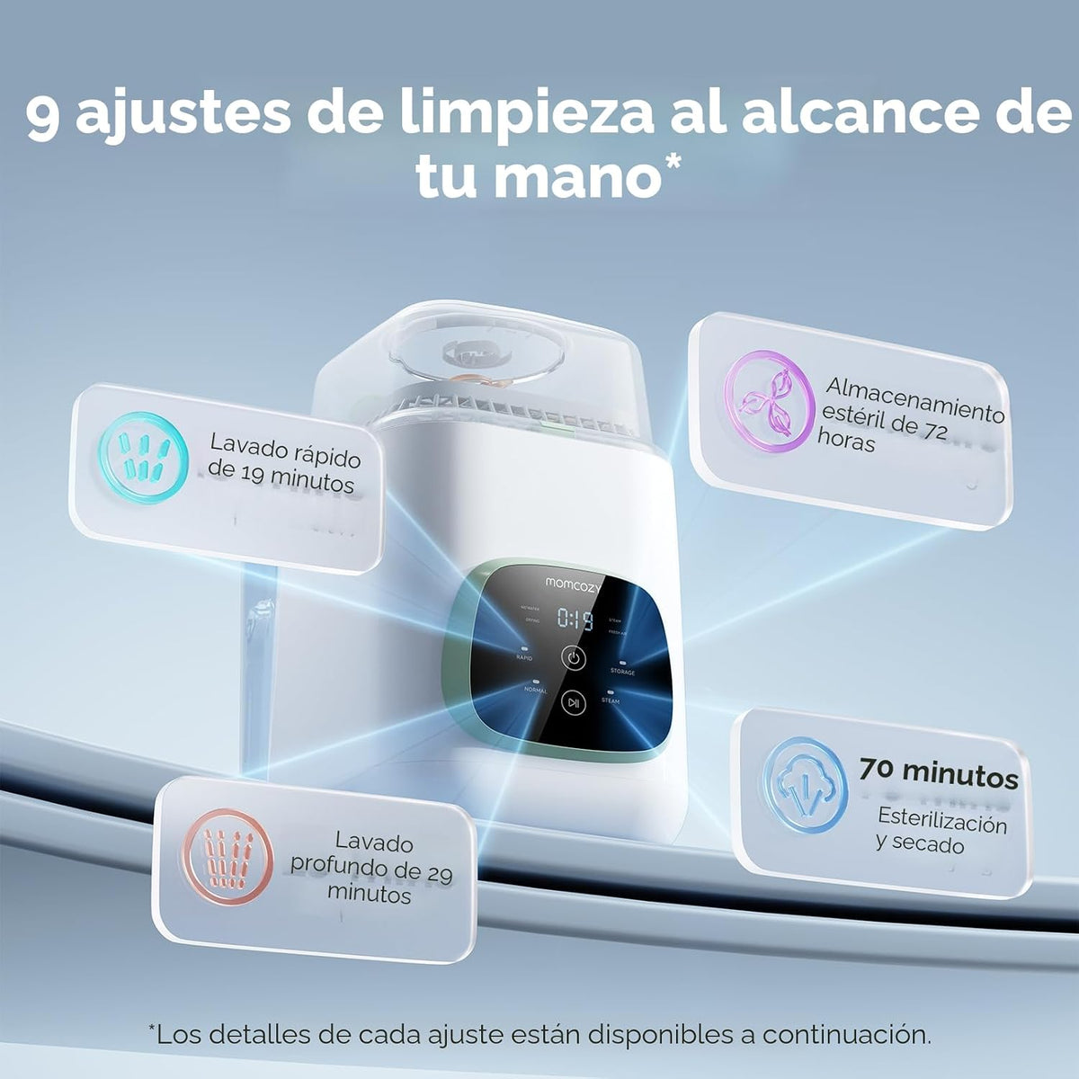 Lavadora, esterilizadora y secadora de biberones todo en uno Momcoz...