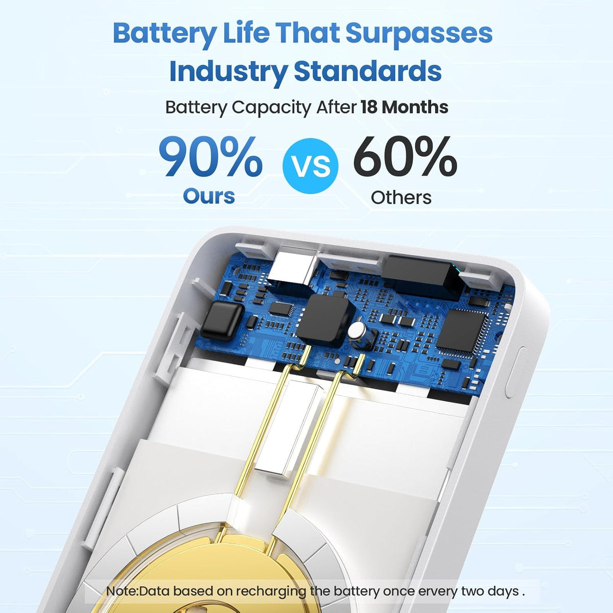 Cargador portátil magnético de 10800 mAh para batería Magsafe, banc...
