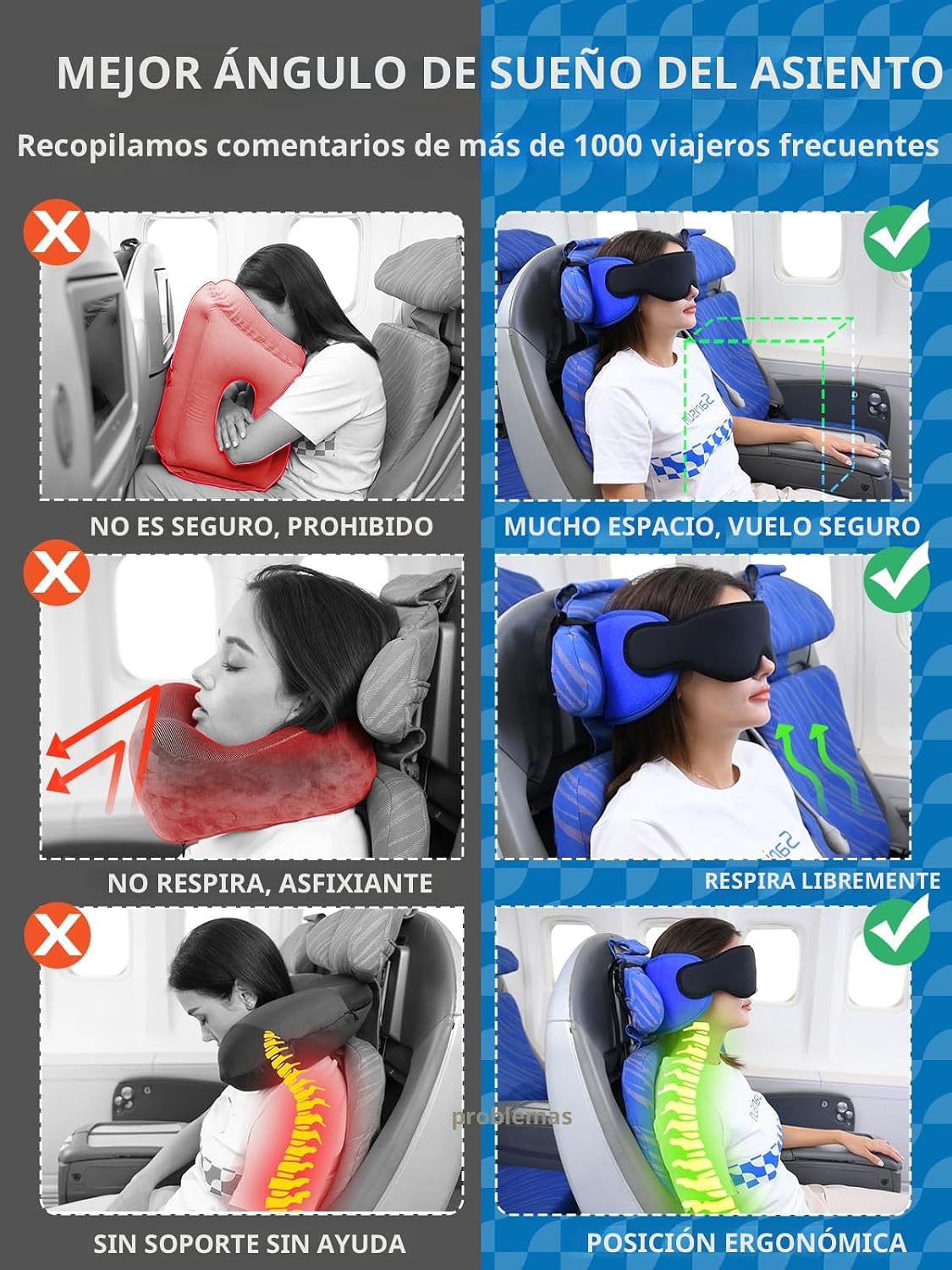 SARISUN Juego de almohadas para avión con correa para la barbilla,...