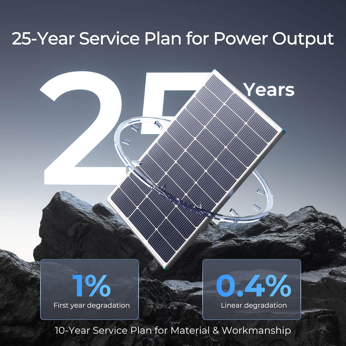 Paneles solares Renogy de 100 vatios, panel solar tipo N 25% de alt...