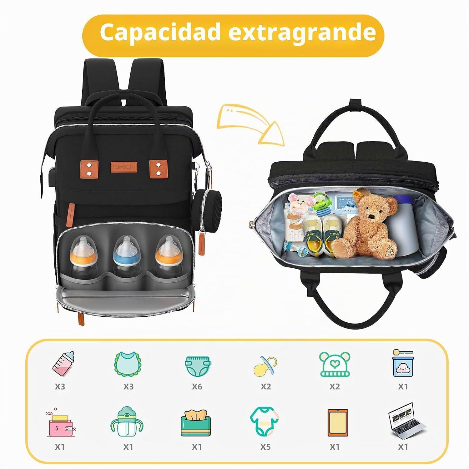 ISMGN Mochila para pañales con cambiador, bolsas de bebé para niños...