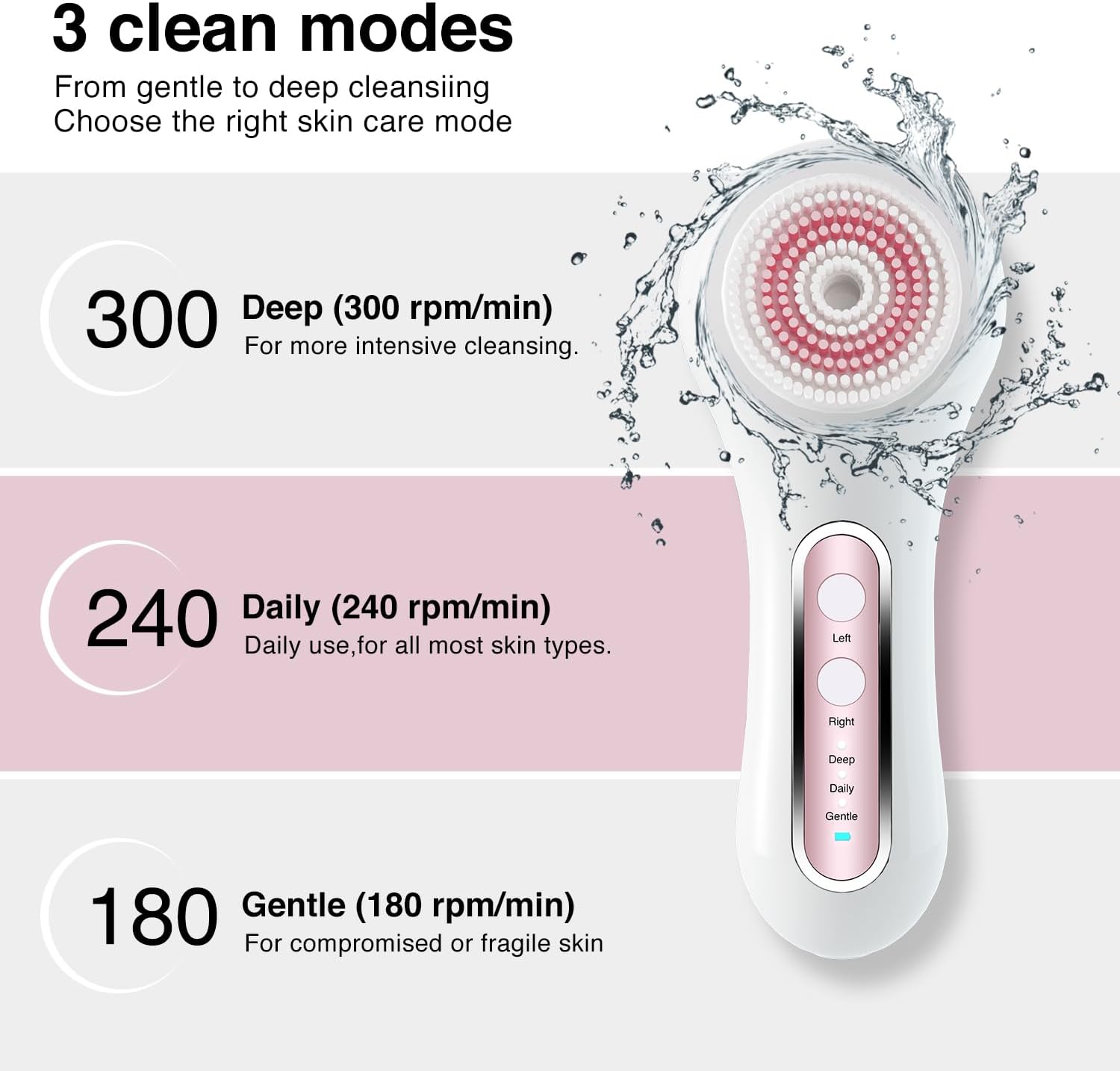 UMICKOO Cepillo de limpieza facial eléctrico, depurador facial gira...