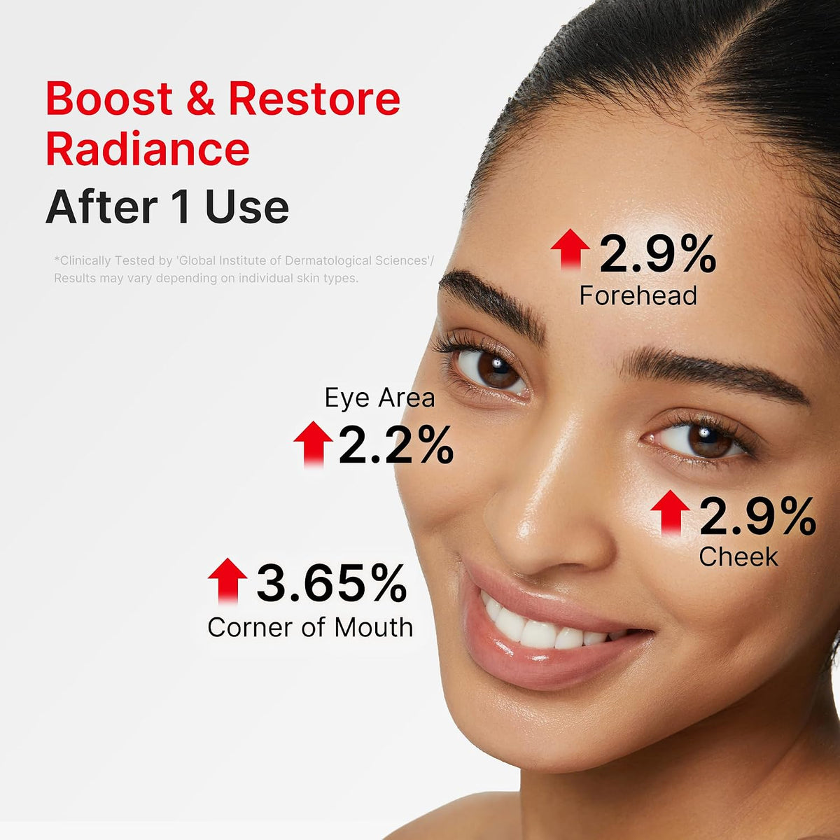 medicube Dual Serum Glow Duo - Suero NAD EGF y suero Rose PDRN