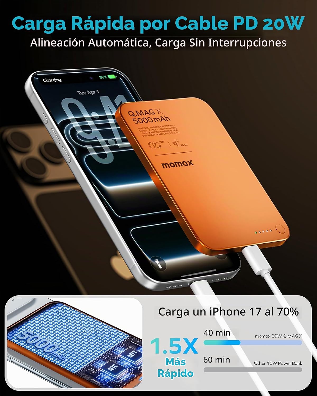MOMAX Banco de energía magnético de 5000 mAh, ultra delgado de 0.3...
