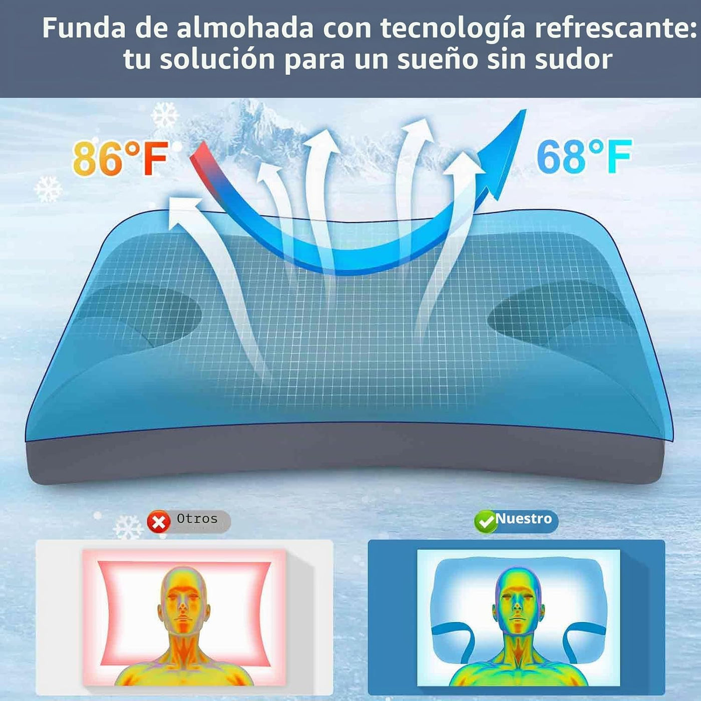 IKSTAR Almohada CPAP 5.0 para dormir de lado, altura ajustable\/sop...