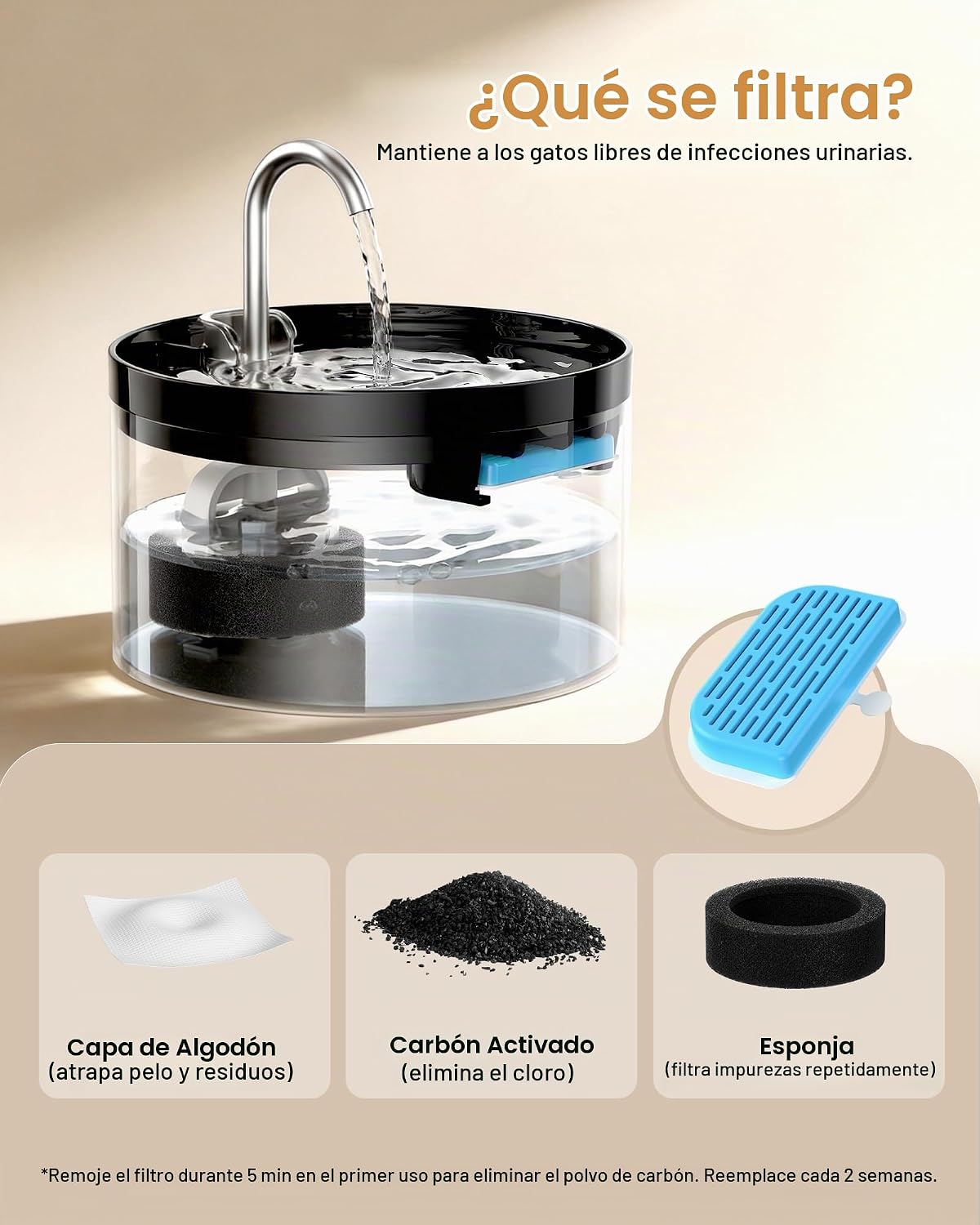Fuente de Agua para Gatos Fuente para Mascotas: Dispensador de Agua...