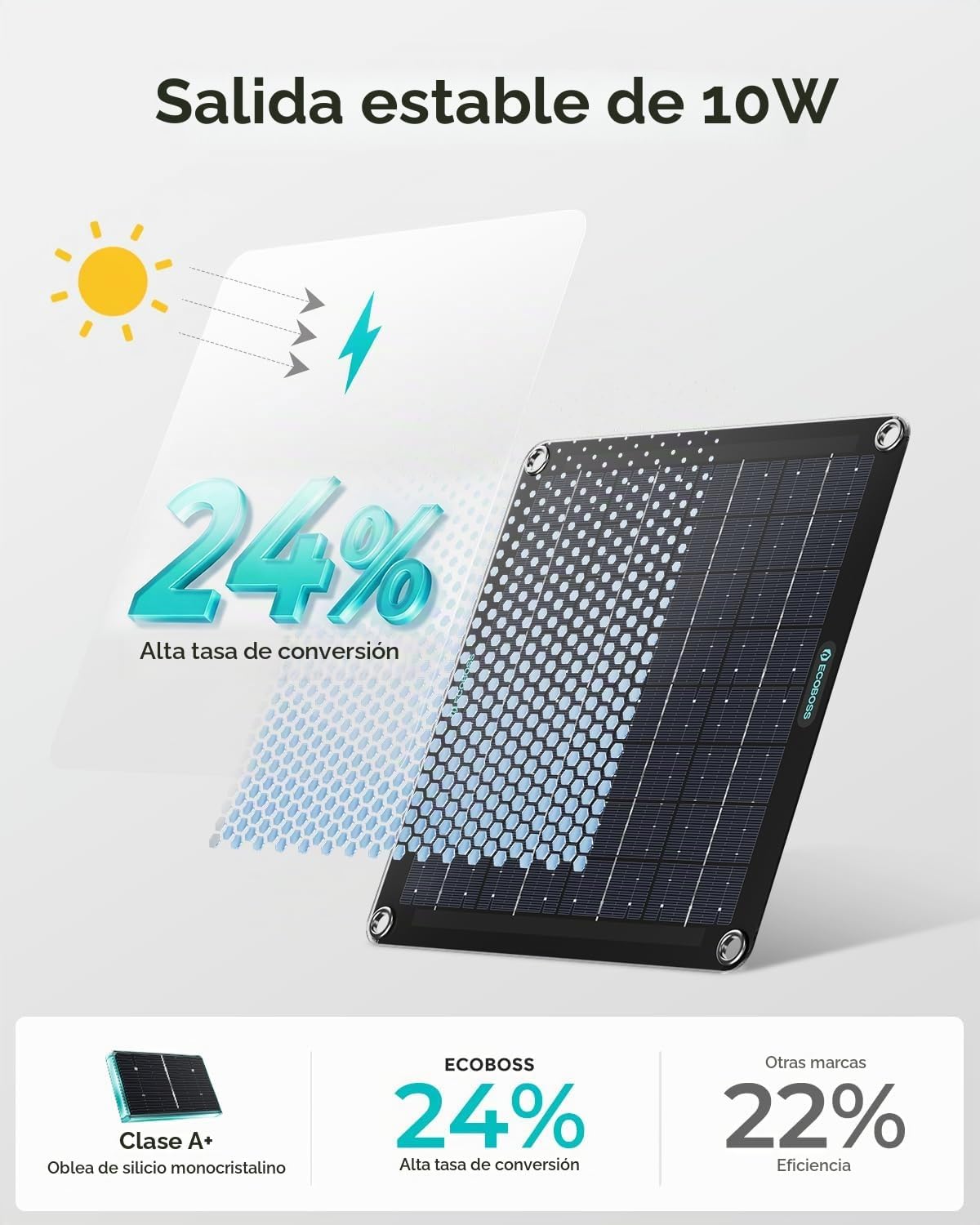 ECOBOSS Cargador de batería solar de 10 W, mantenimiento de 12 V |...