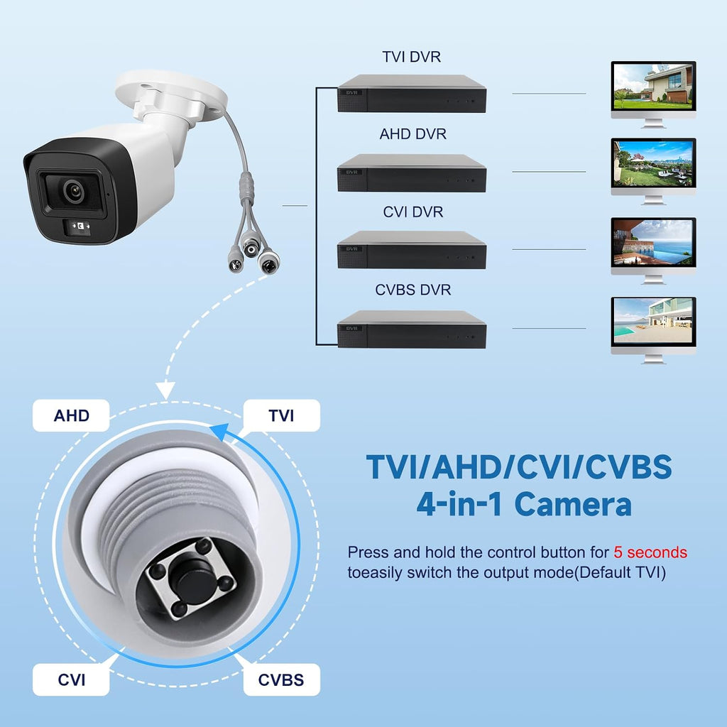Anpviz Cámara CCTV analógica de bala de 30fps 2MP 4 en 1 (TVI\/AHD\...