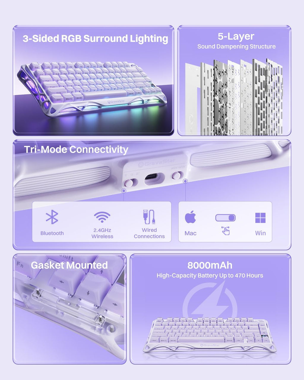 GravaStar Mercury K1 75% teclado mecánico inalámbrico para juegos,...