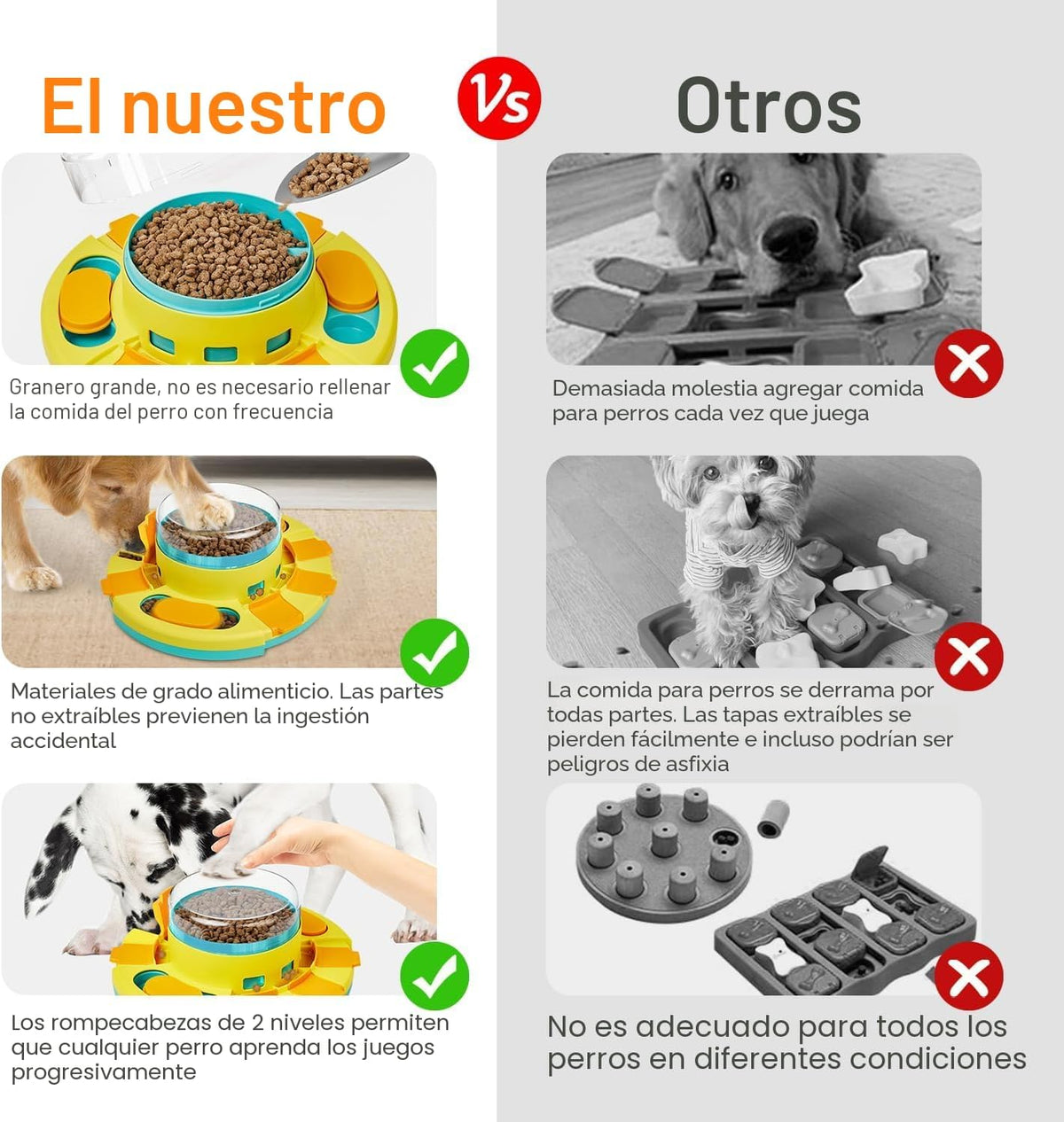 Potaroma Juguete Rompecabezas para Perros - 2 Niveles