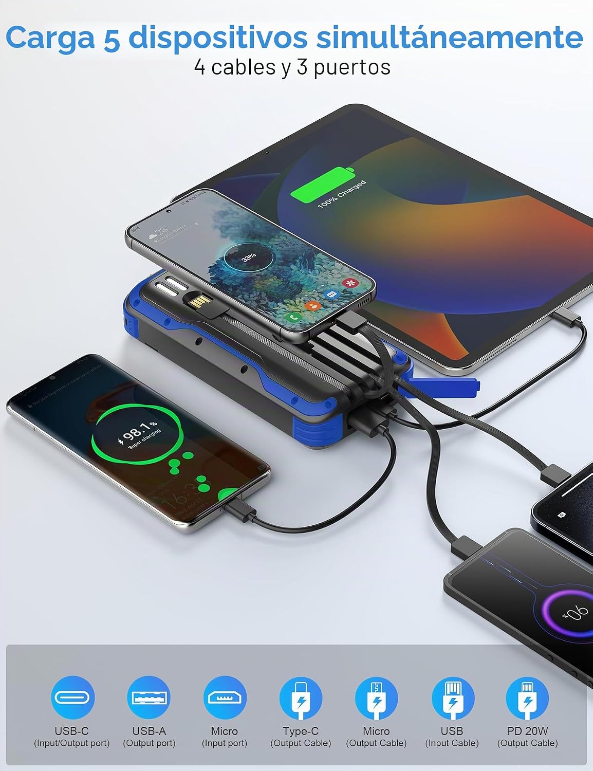 SOXONO Cargador solar portátil de carga rápida del banco 40000mAh P...