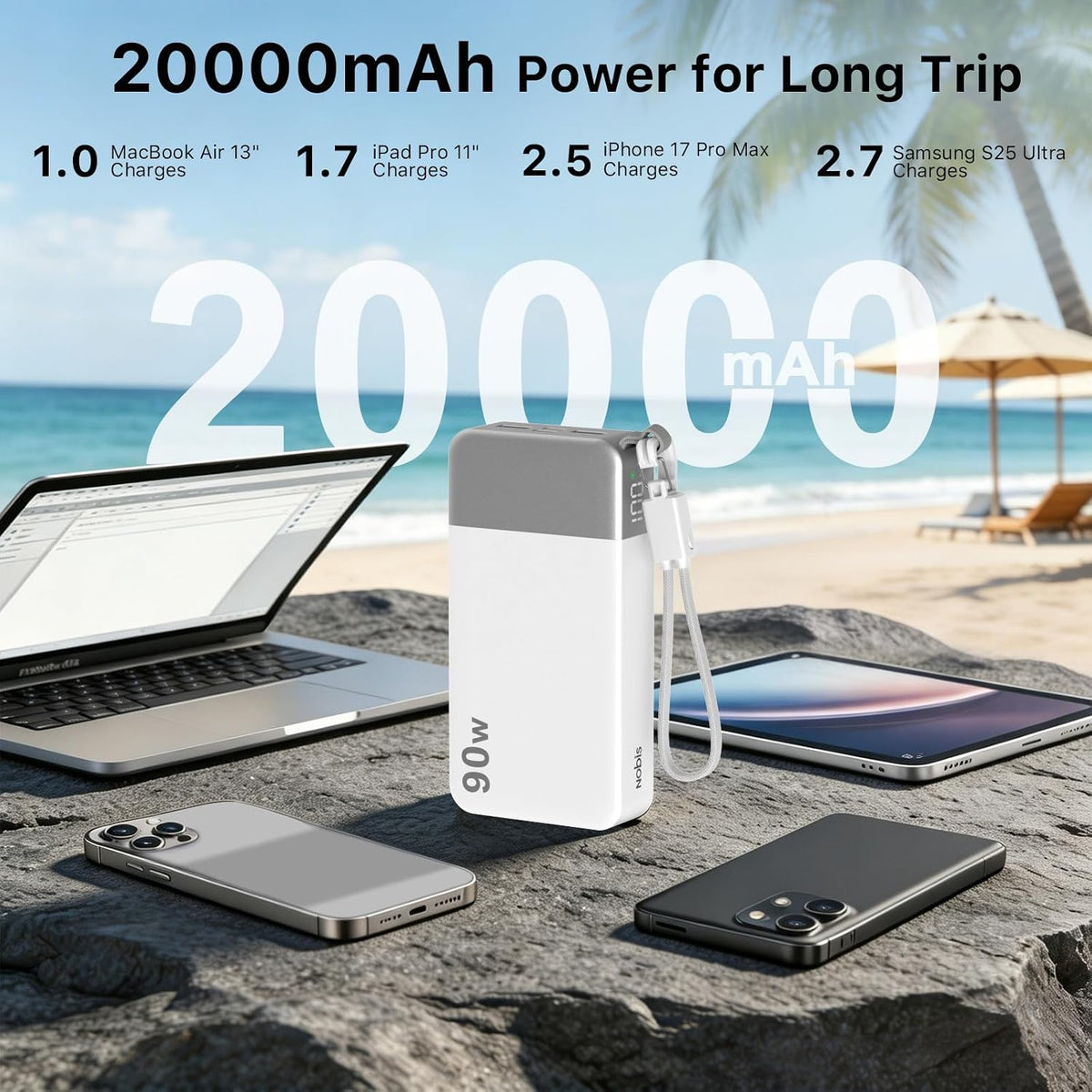 NOBIS Cargador portátil de 90 W, batería externa de 20000 mAh con c...