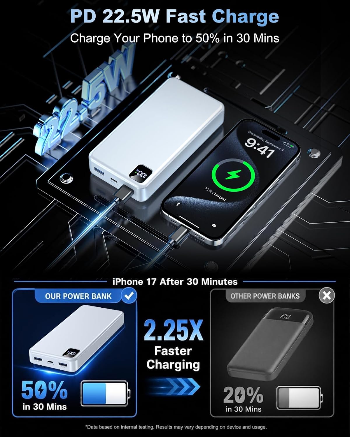 Cargador portátil 56800mAh, 22.5W Banco de carga rápida del poder c...