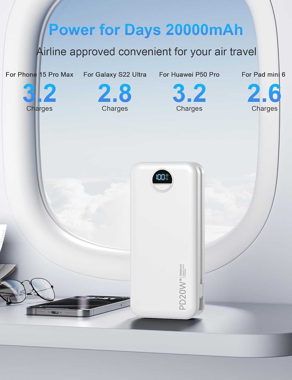 Cargador portátil Ffnpua 20000mAh PD20W con cables incorporados | C...
