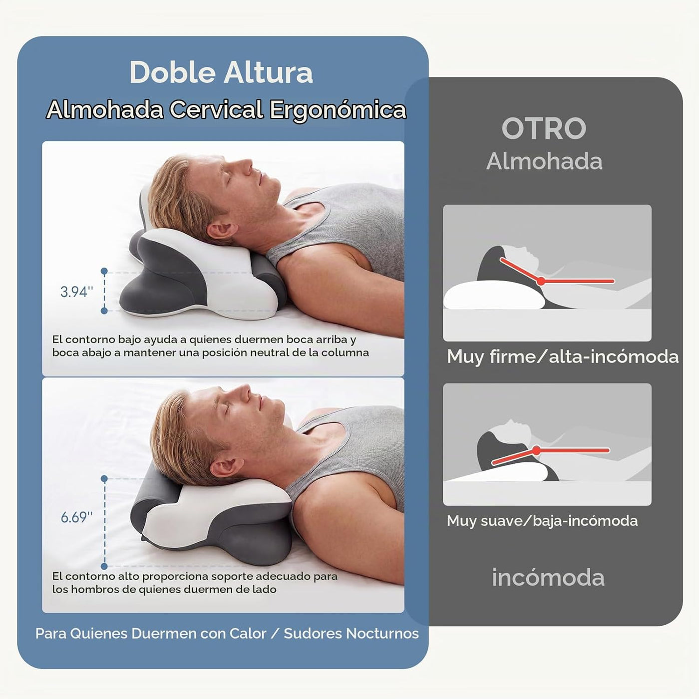 Sweetcrispy Almohada cervical para dolor de cuello, almohada ergonó...