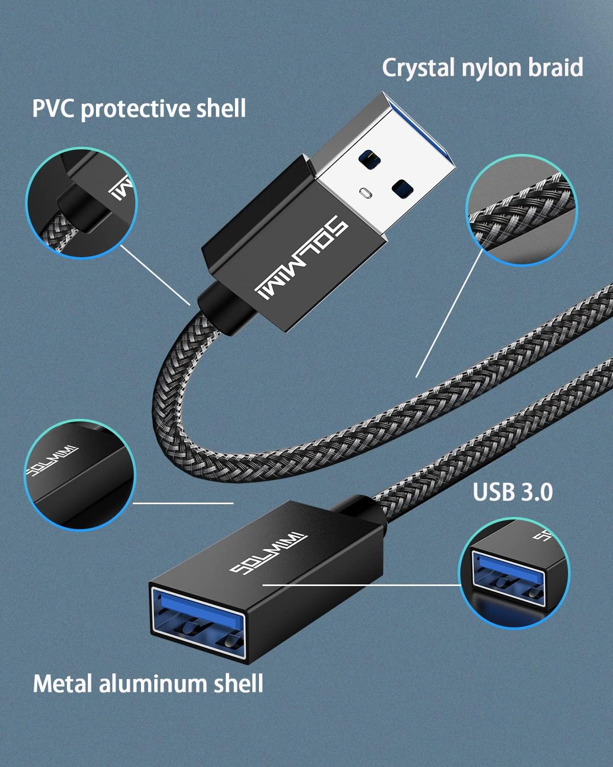 SOLMIMI Auriculares USB con micrófono + cable de extensión USB, aur...