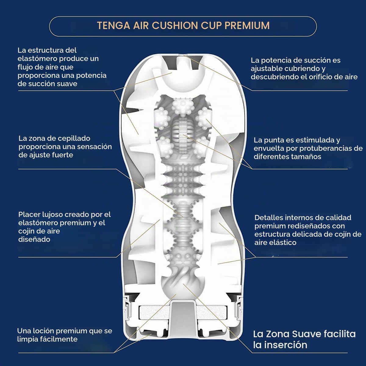 TENGA TOC-205PT - Masturbador masculino prelubricado de flujo de ai...