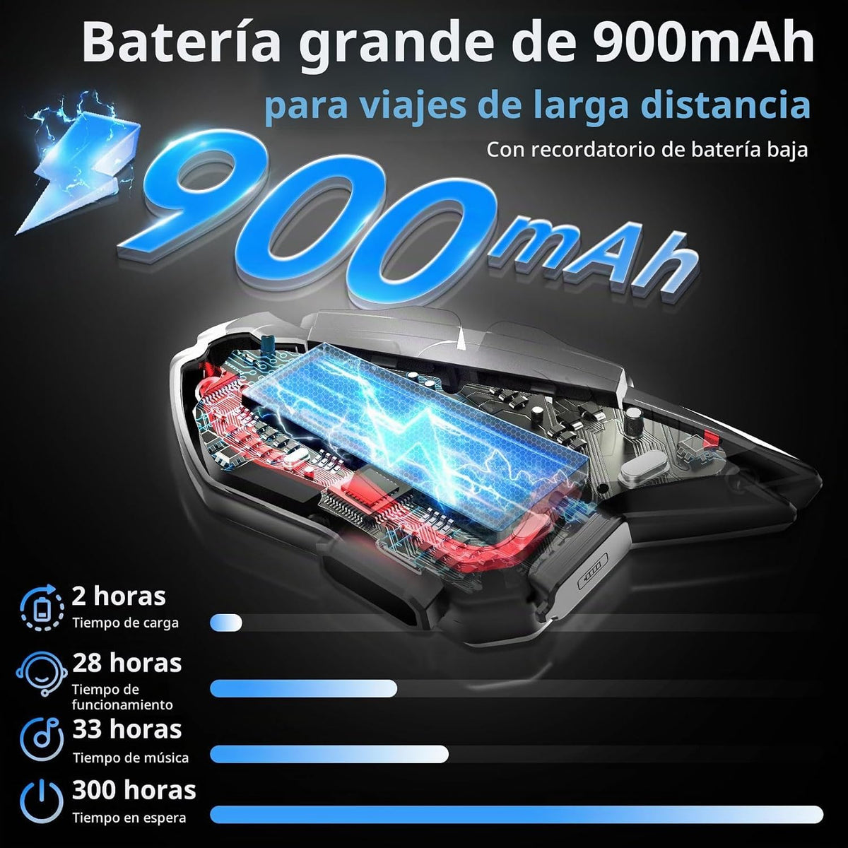 Moman Auriculares de intercomunicación para motocicleta, CP-S 8 Con...