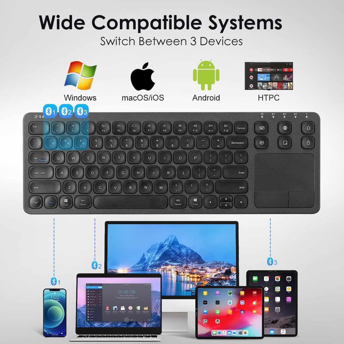 SANWA Ratón ergonómico con pantalla LED + juego de teclado táctil d...