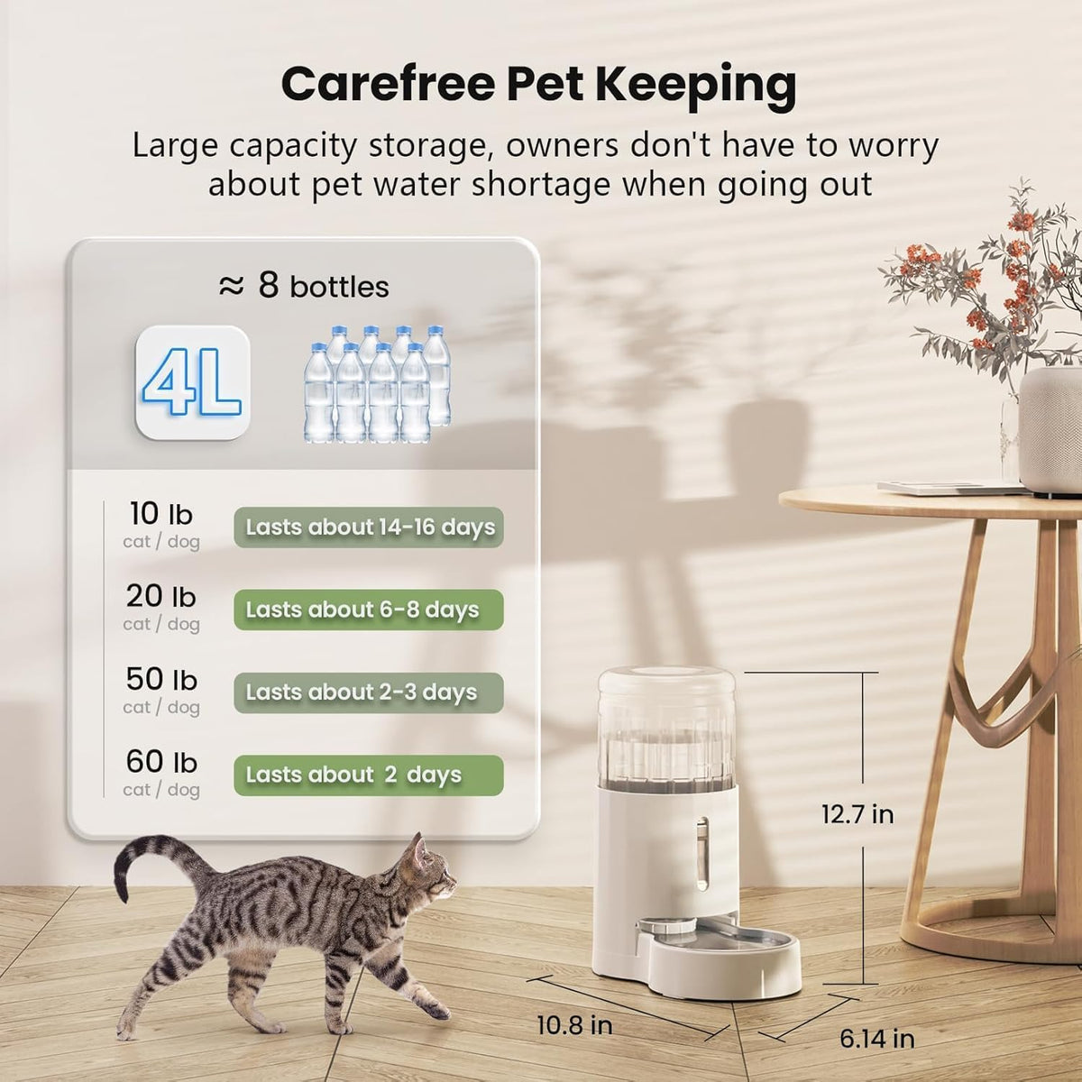 CZPET Dispensador automático de agua para gatos de 4 L\/135 onzas\/...