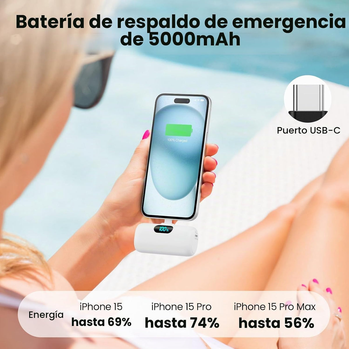 Mini cargador portátil USB C, batería de carga rápida PD de 5000 mA...