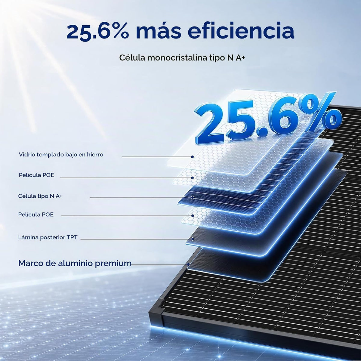 Paneles solares de 200 vatios Panel solar tipo N 18BB 25,6% de alta...
