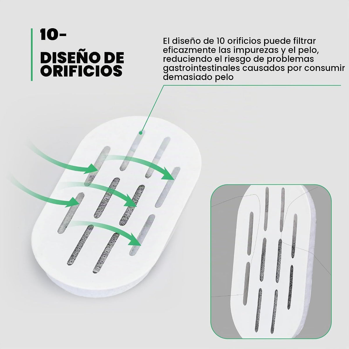 DOOOB Filtro de fuente de agua para gatos, paquete de 24 filtros de...