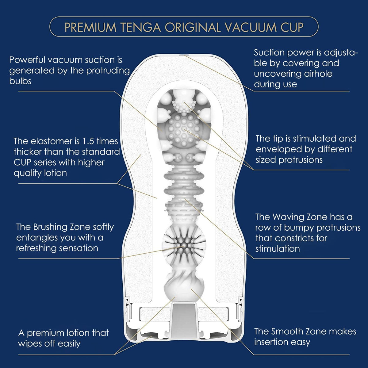 TENGA Premium Original Vacuum Cup| Juguetes sexuales desechables pa...