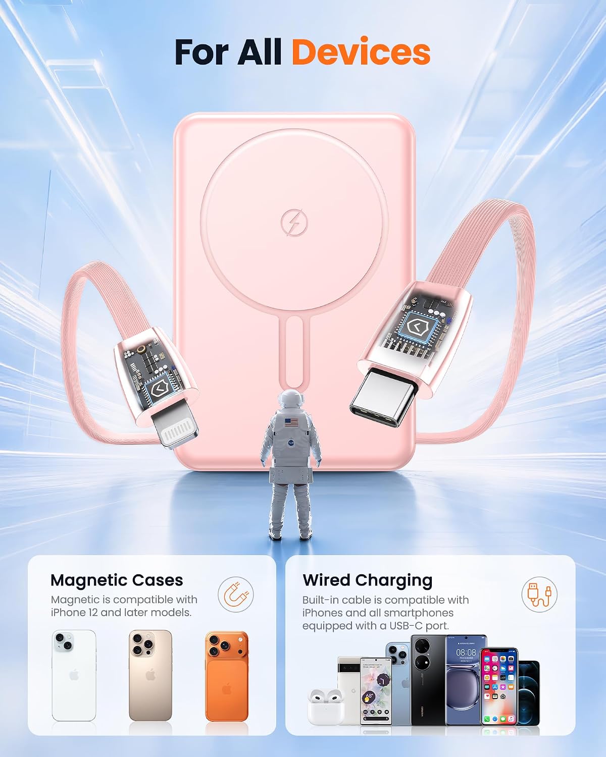 RONEGN Cargador portátil magnético 10000mAh Power Bank | Paquete de...