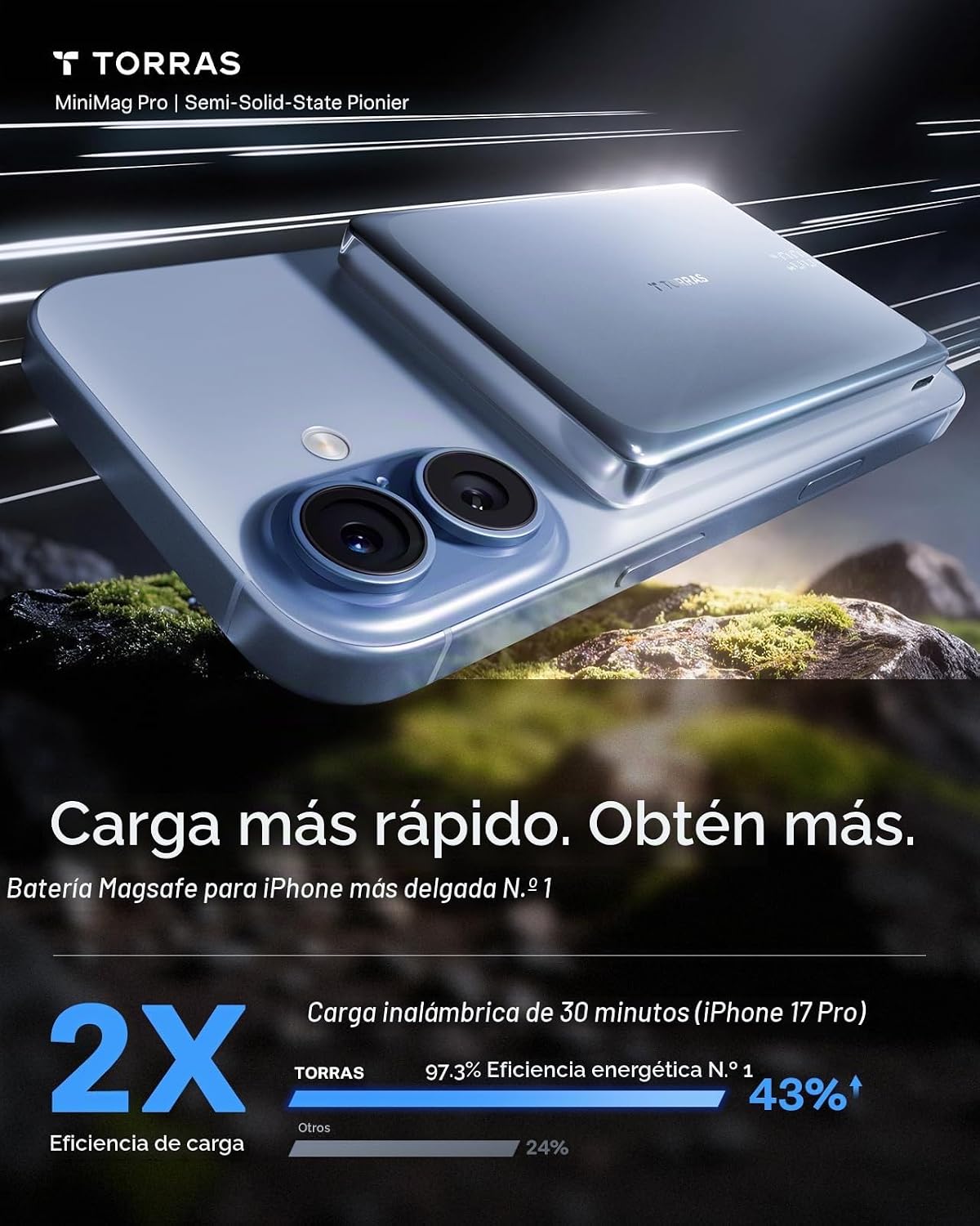 TORRAS MiniMag Pro - Cargador portátil portátil, batería magnética...