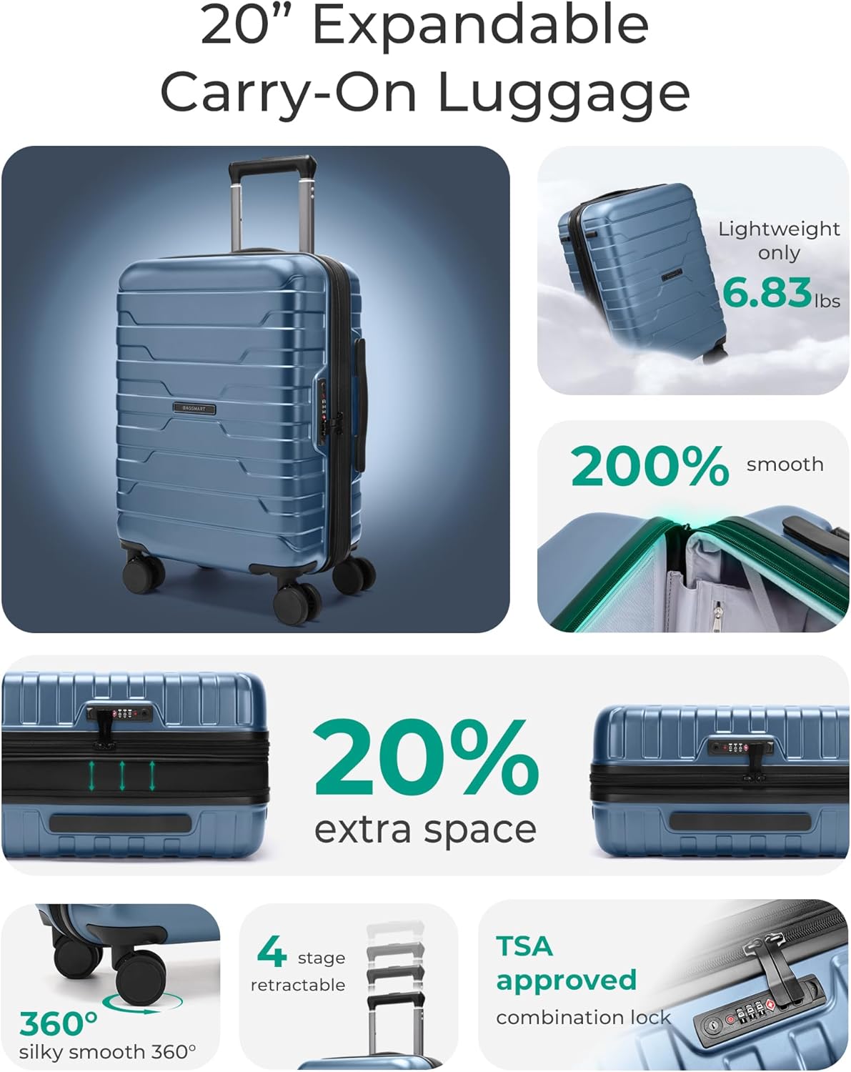 BAGSMART Equipaje de mano de 22 x 14 x 9 aprobado por aerolíneas co...