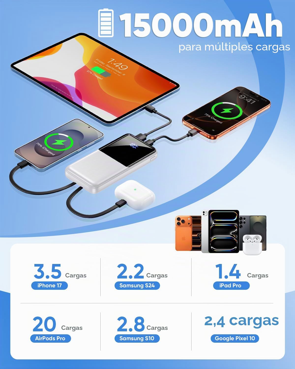 CFIAI Cargador portátil 15000mAh Slim Power Bank con cables integra...
