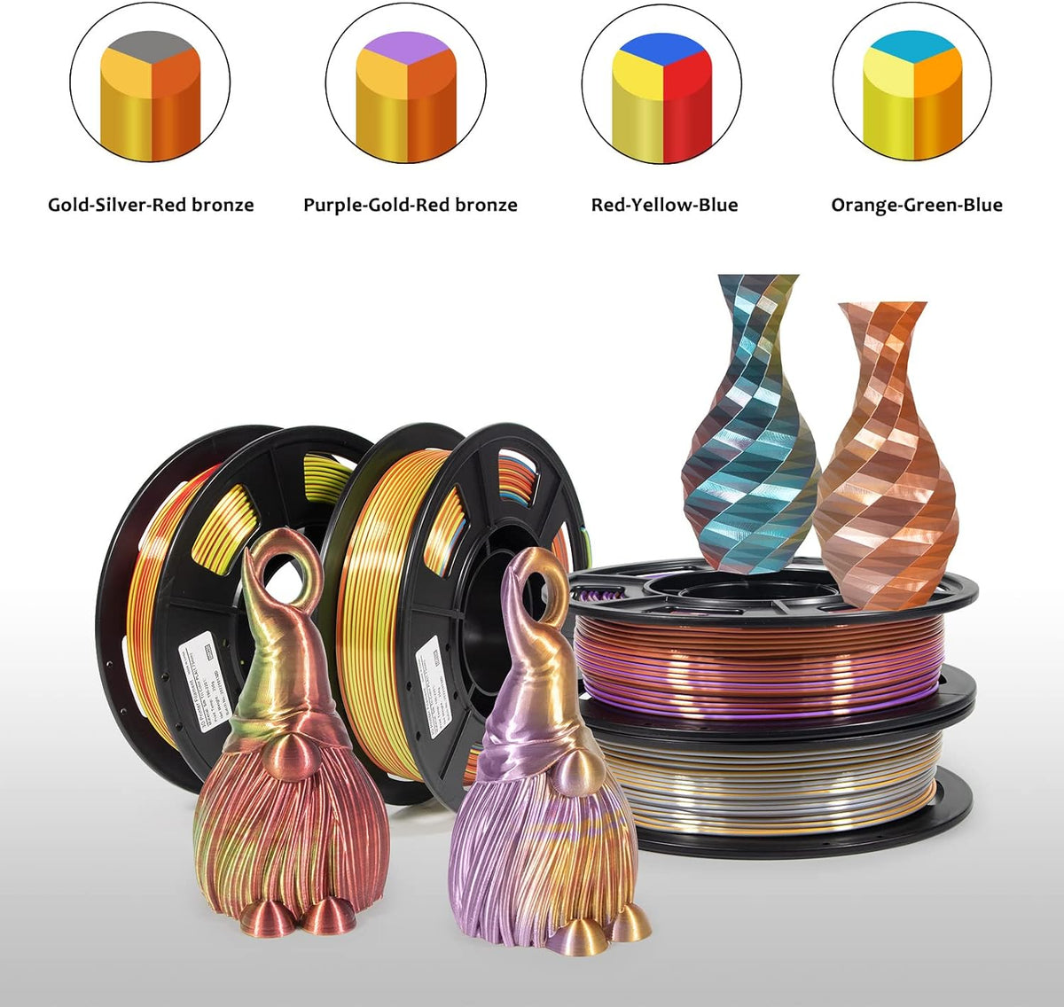 iSANMATE Filamento para Impresora 3D, Paquete de Filamento PLA Tri-...