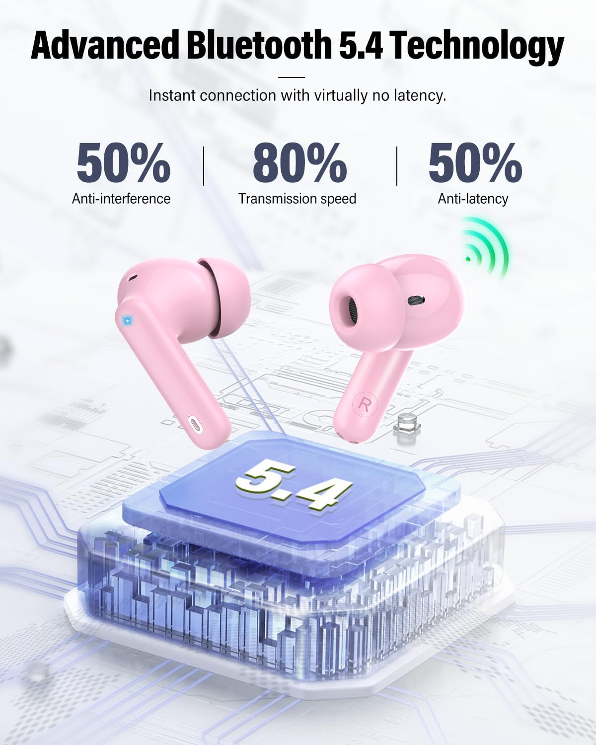 Auriculares inalámbricos, Bluetooth 5.4 Auriculares estéreo y llama...
