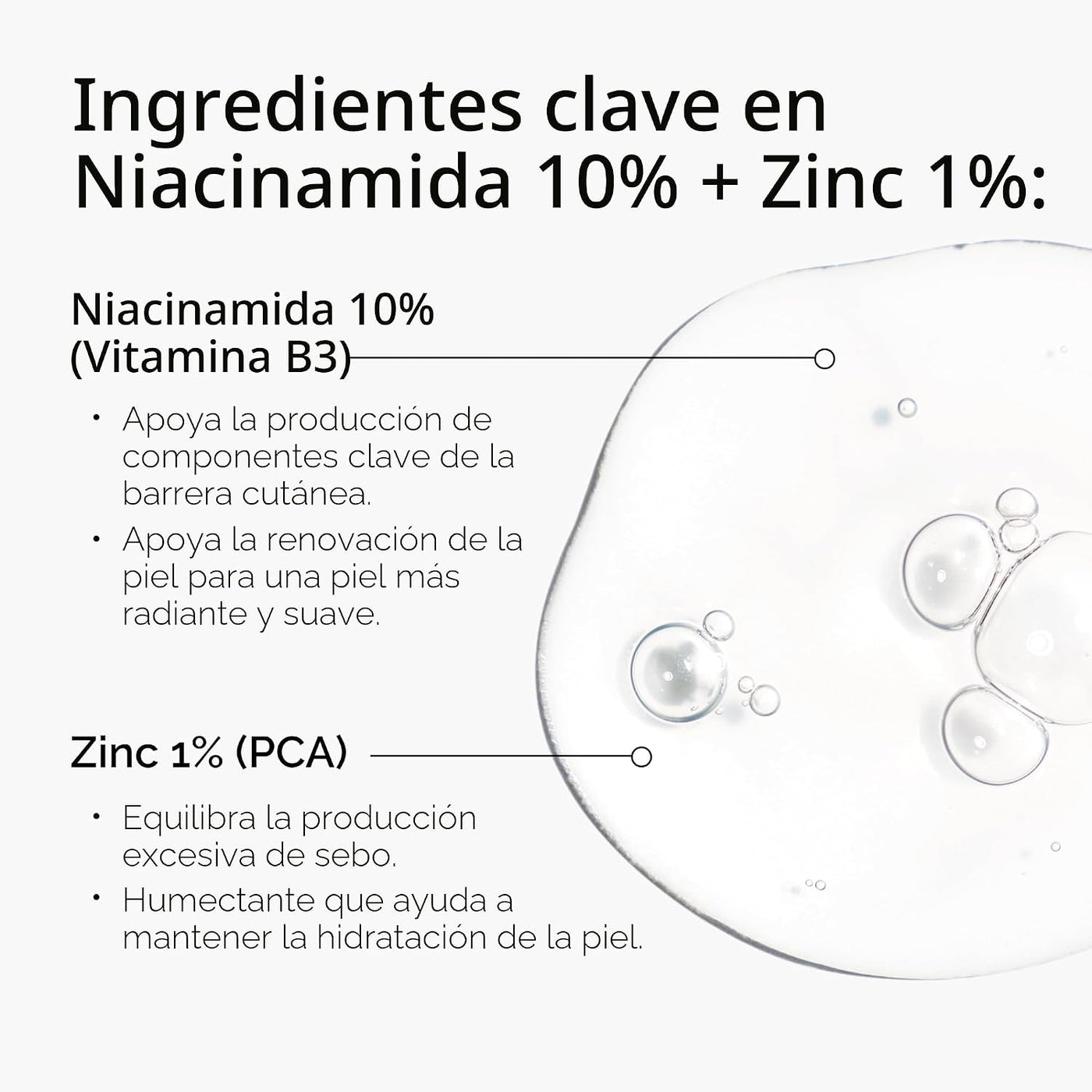 The Ordinary Niacinamida 10% + Zinc 1% - Sérum